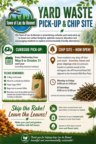 CHIP_SITE